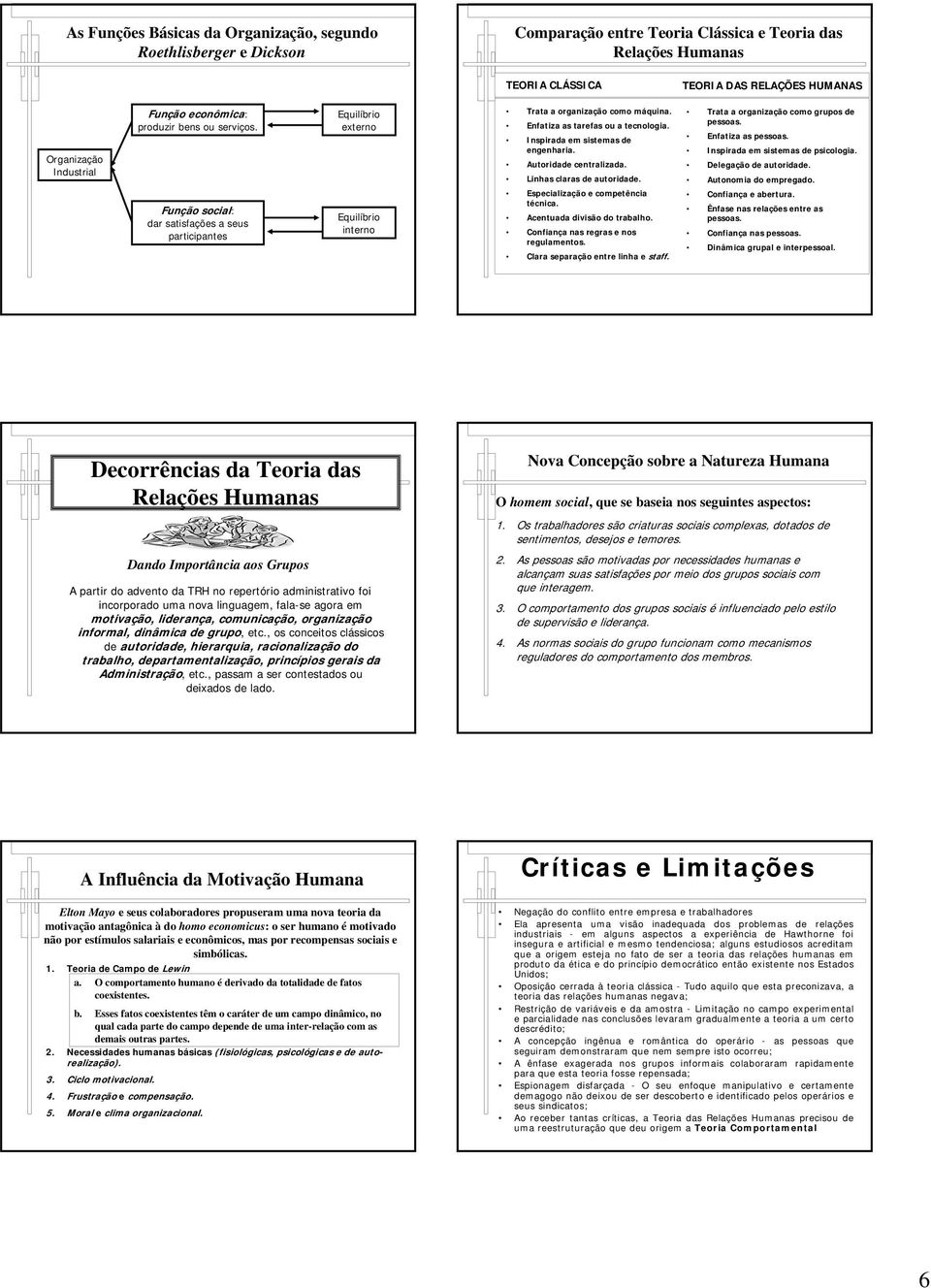 Enfatiza as tarefas ou a tecnologia. Inspirada em sistemas de engenharia. Autoridade centralizada. Linhas claras de autoridade. Especialização e competência técnica. Acentuada divisão do trabalho.