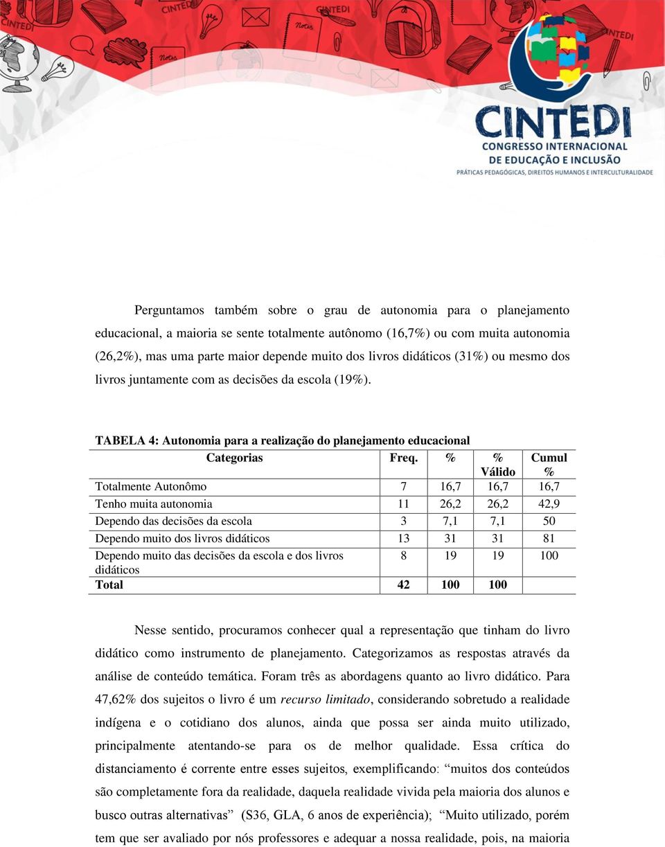 % % Cumul % Válido Totalmente Autonômo 7 16,7 16,7 16,7 Tenho muita autonomia 11 26,2 26,2 42,9 Dependo das decisões da escola 3 7,1 7,1 50 Dependo muito dos livros didáticos 13 31 31 81 Dependo