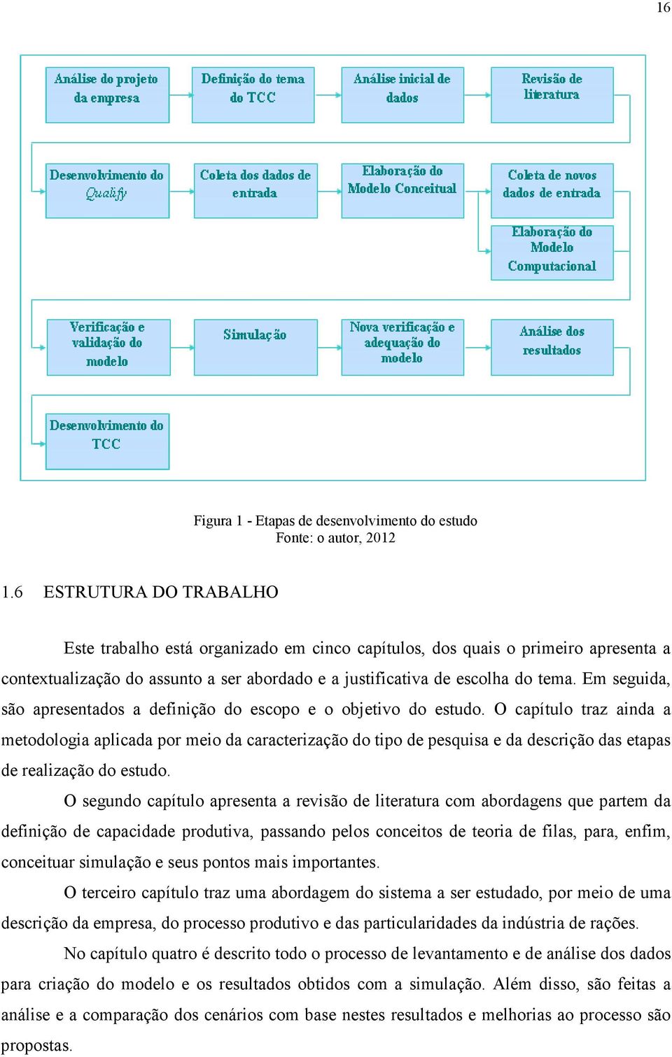 Em seguida, são apresentados a definição do escopo e o objetivo do estudo.