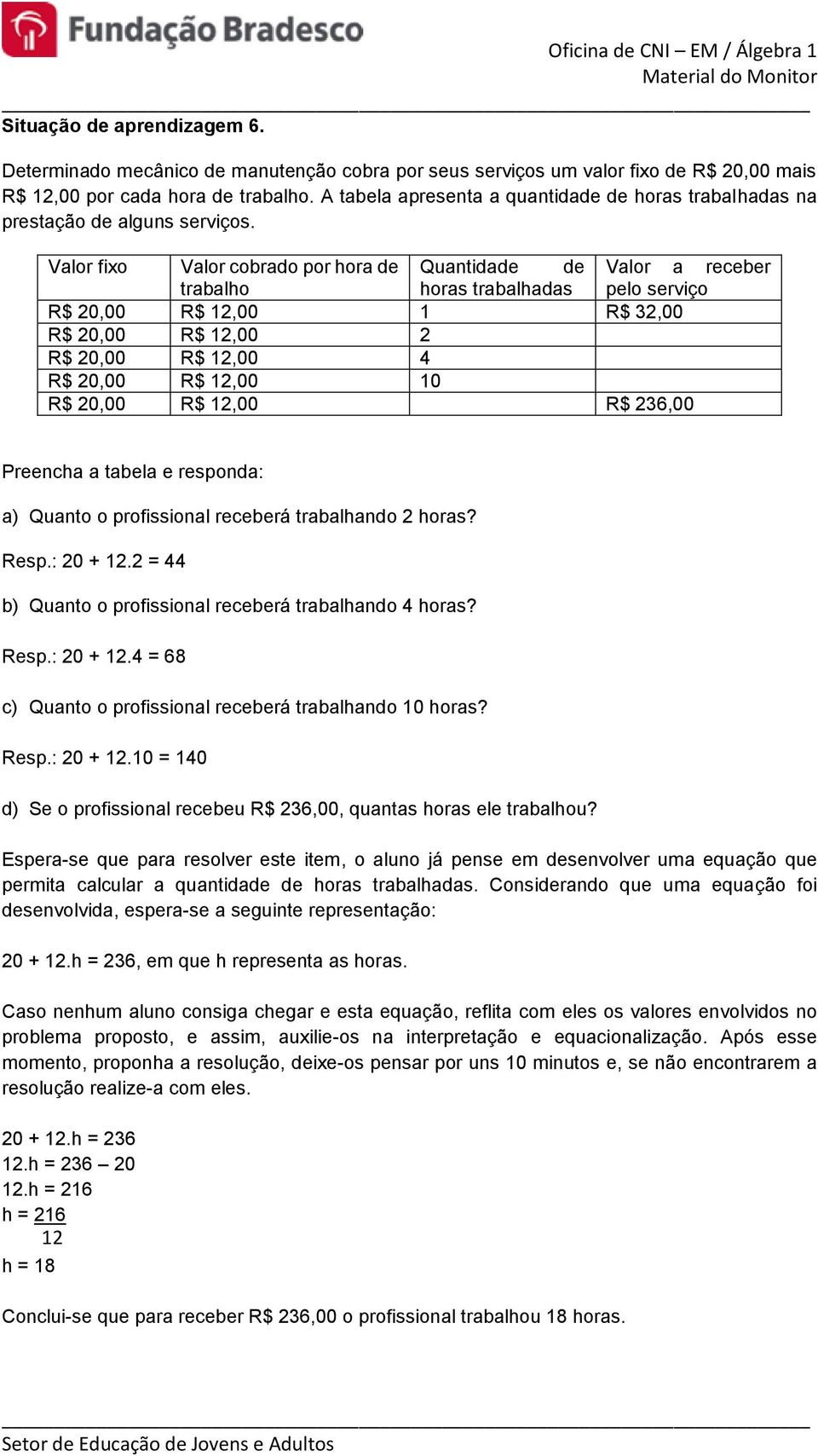 Valor fixo Valor cobrado por hora de Quantidade de Valor a receber trabalho horas trabalhadas pelo serviço R$ 20,00 R$ 12,00 1 R$ 32,00 R$ 20,00 R$ 12,00 2 R$ 20,00 R$ 12,00 4 R$ 20,00 R$ 12,00 10 R$