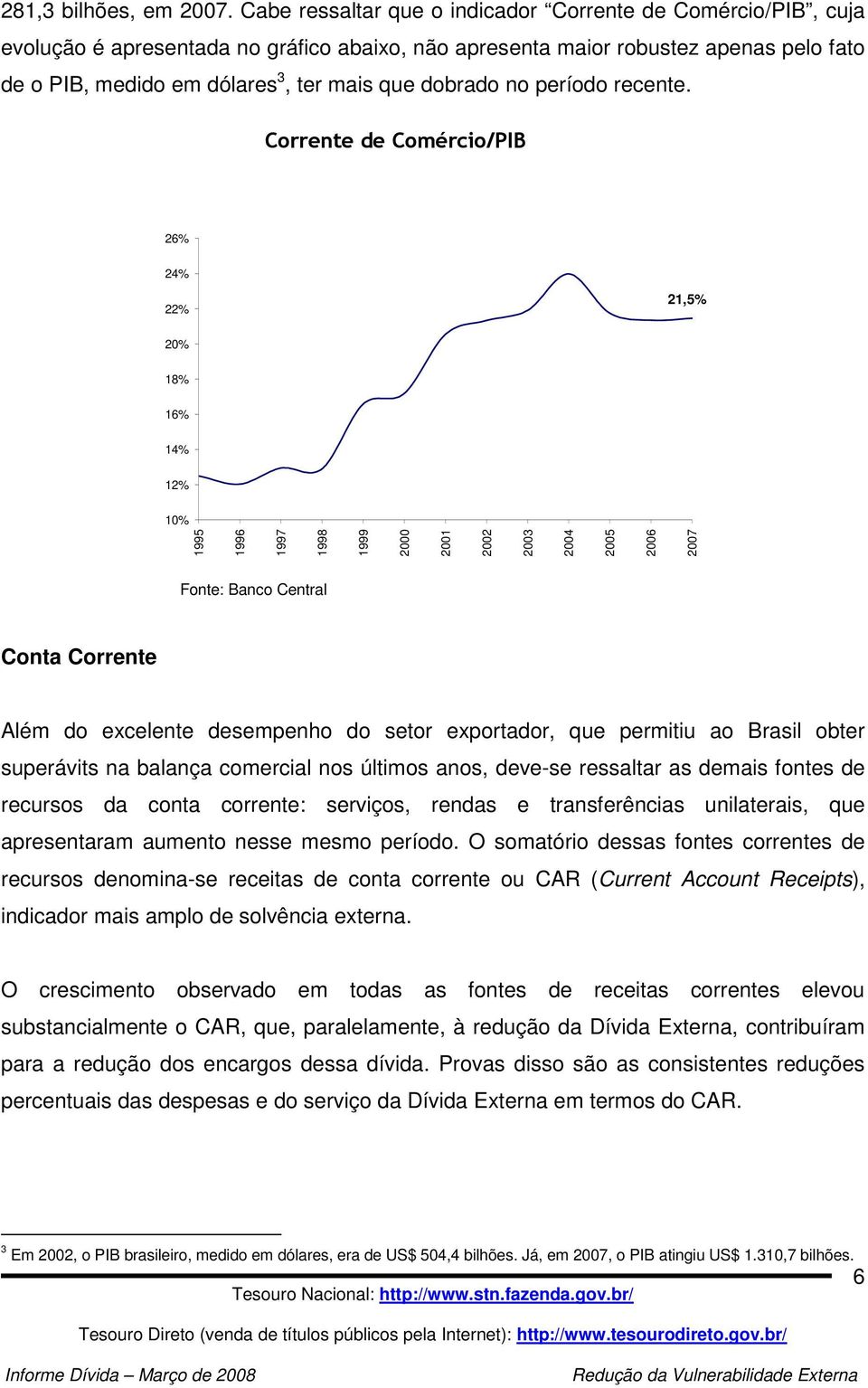 dobrado no período recente.