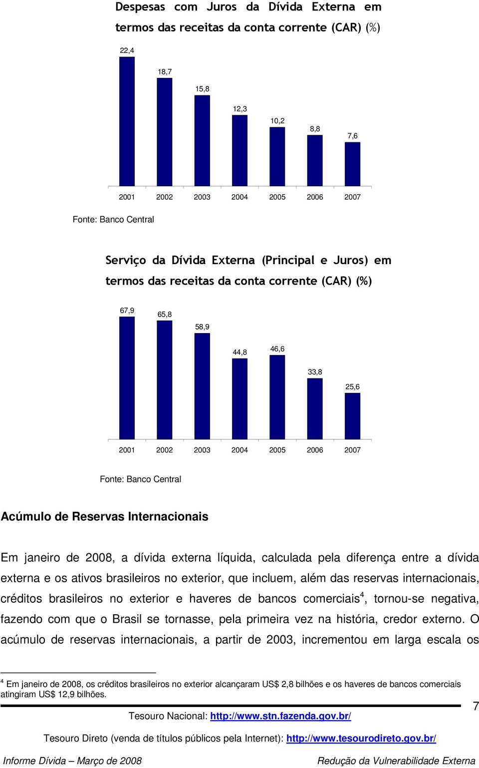 líquida, calculada pela diferença entre a dívida externa e os ativos brasileiros no exterior, que incluem, além das reservas internacionais, créditos brasileiros no exterior e haveres de bancos