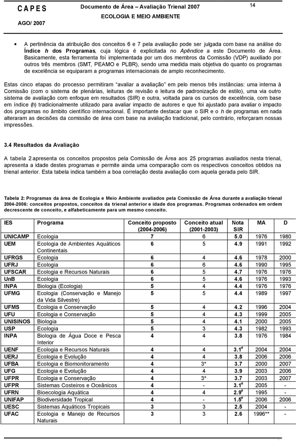 Basicamente, esta ferramenta foi implementada por um dos membros da Comissão (VDP) auxiliado por outros três membros (SMT, PEAMO e PLBR), sendo uma medida mais objetiva do quanto os programas de