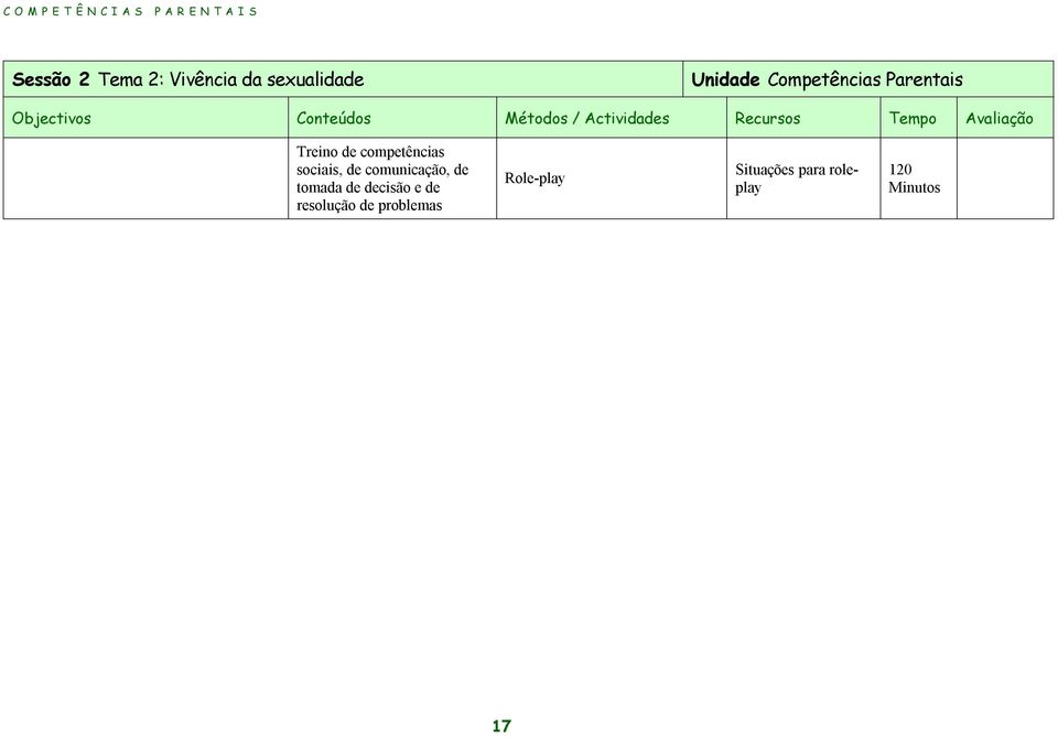 Avaliação Treino de competências sociais, de comunicação, de tomada