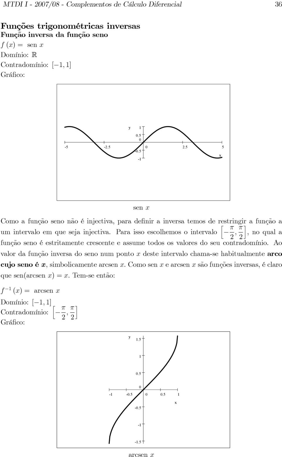 Ao valor da função inversa do seno num onto deste intervalo chama-se habitualmente arco cujo seno é ; simbolicamente arcsen : Como sen e arcsen são funções inversas, é claro