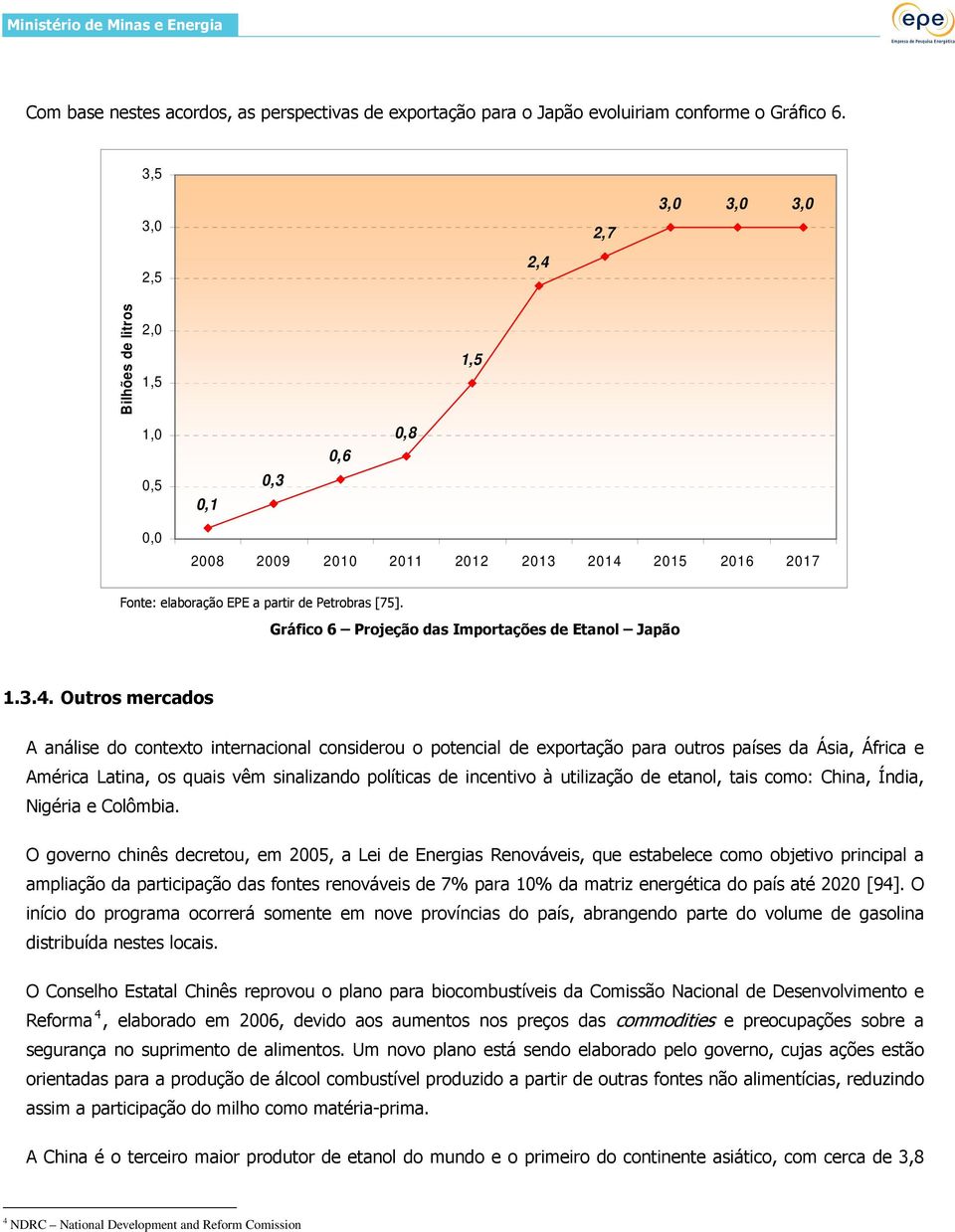 Gráfico 6 Projeção das Importações de Etanol Japão 1.3.4.