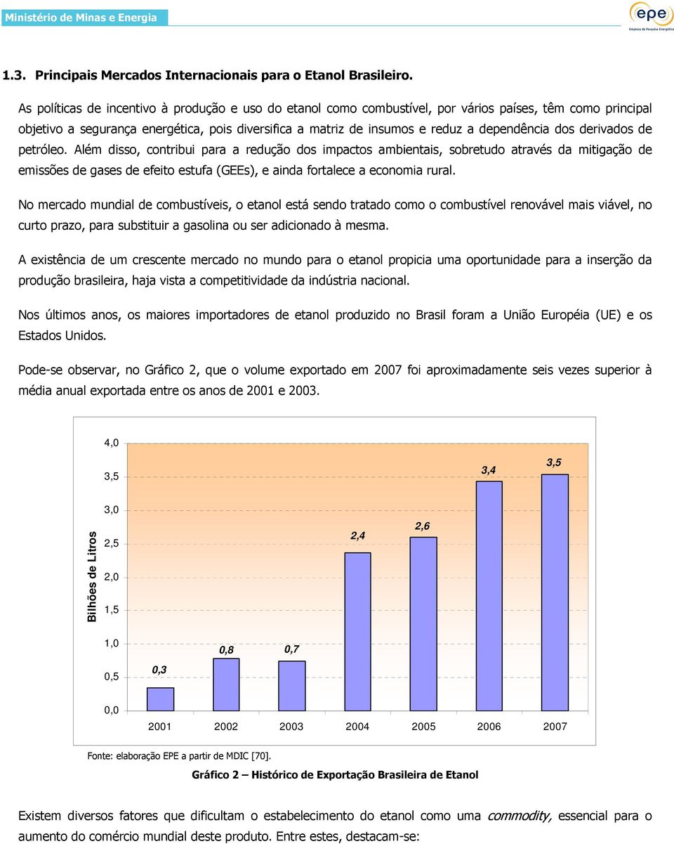 dependência dos derivados de petróleo.