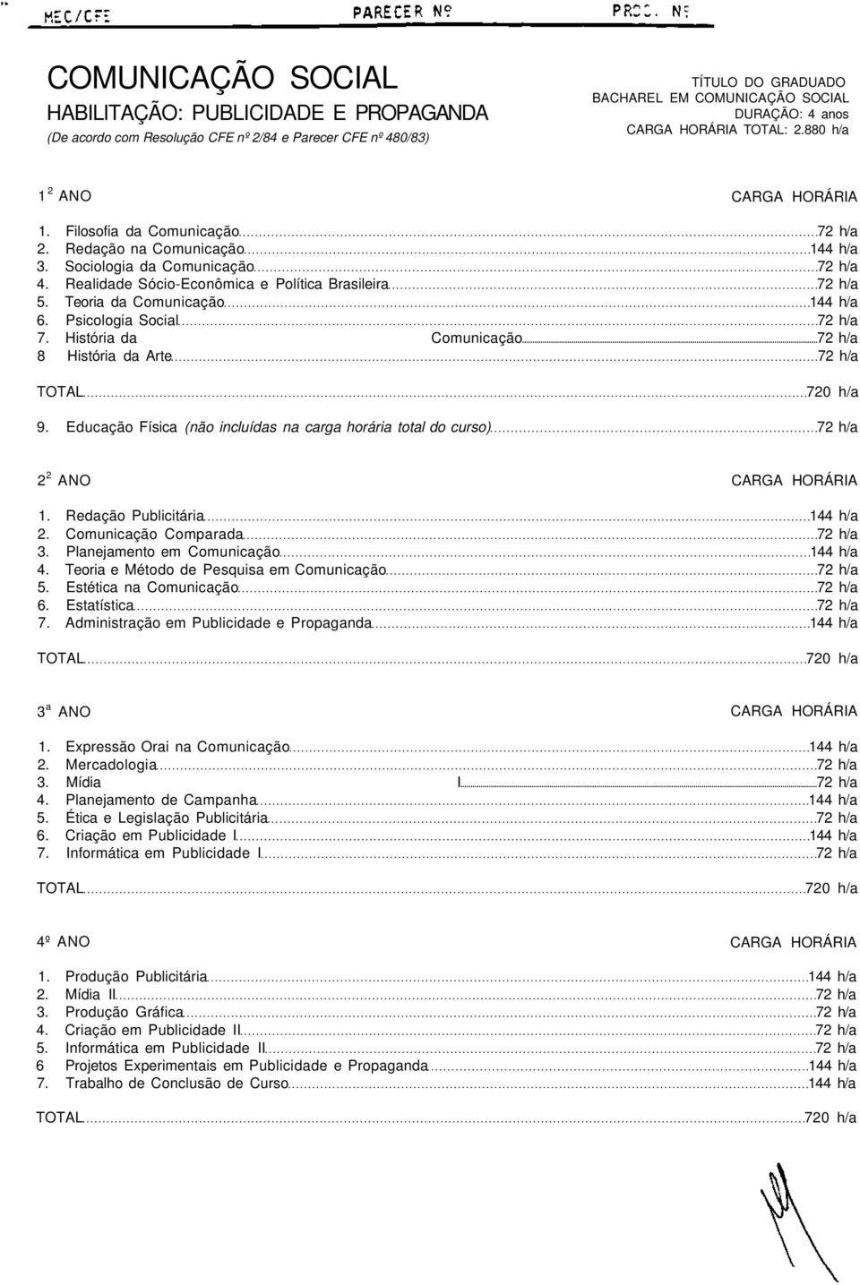 Realidade Sócio-Econômica e Política Brasileira 72 h/a 5. Teoria da Comunicação 144 h/a 6. Psicologia Social 72 h/a 7. História da Comunicação 72 h/a 8 História da Arte 72 h/a TOTAL 720 h/a 9.