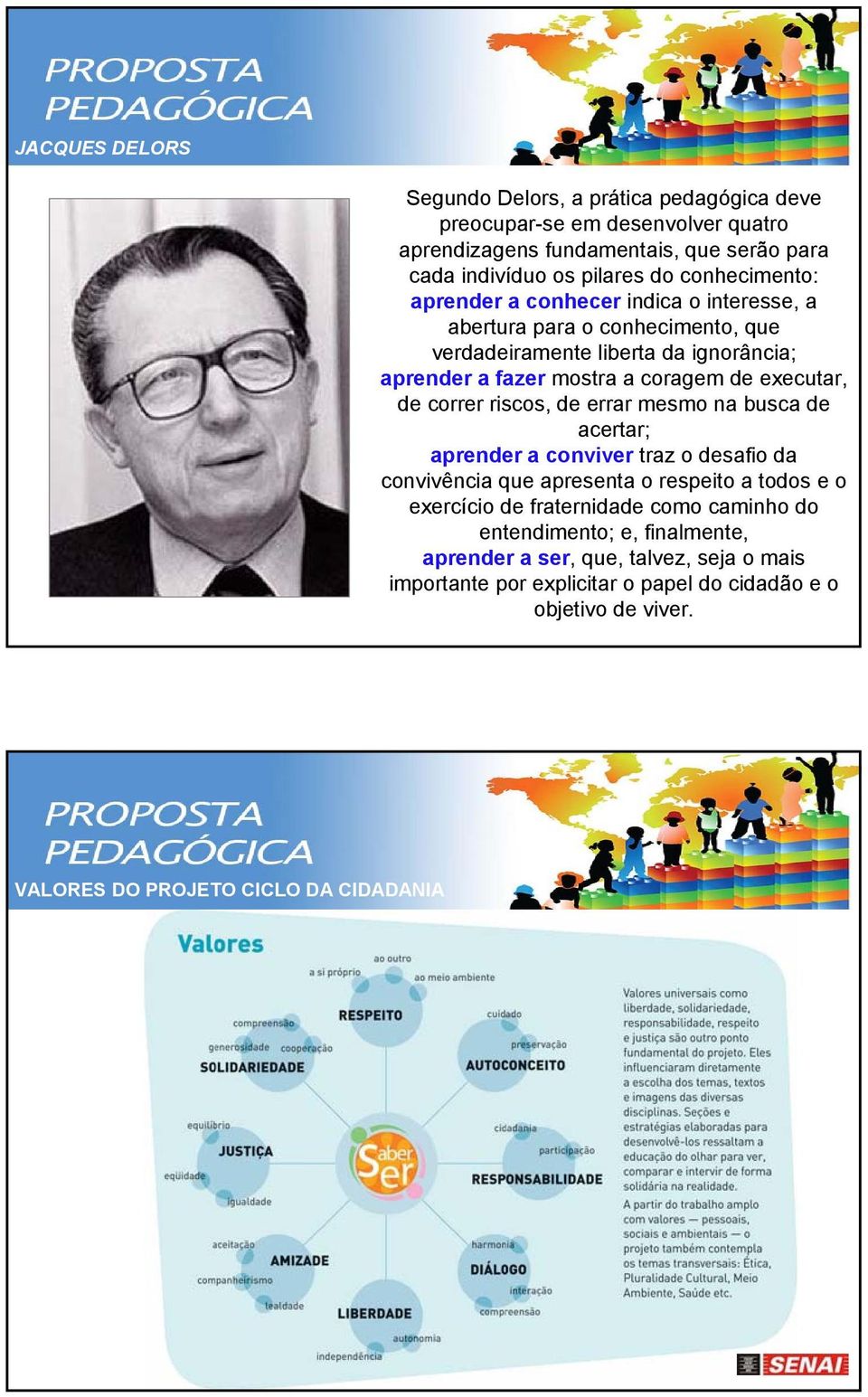 executar, de correr riscos, de errar mesmo na busca de acertar; aprender a conviver traz o desafio da convivência que apresenta o respeito a todos e o exercício de