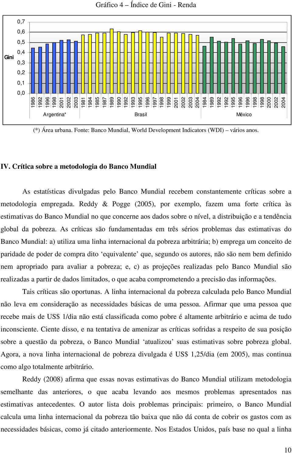 Crítica sobre a metodologia do Banco Mundial As estatísticas divulgadas pelo Banco Mundial recebem constantemente críticas sobre a metodologia empregada.