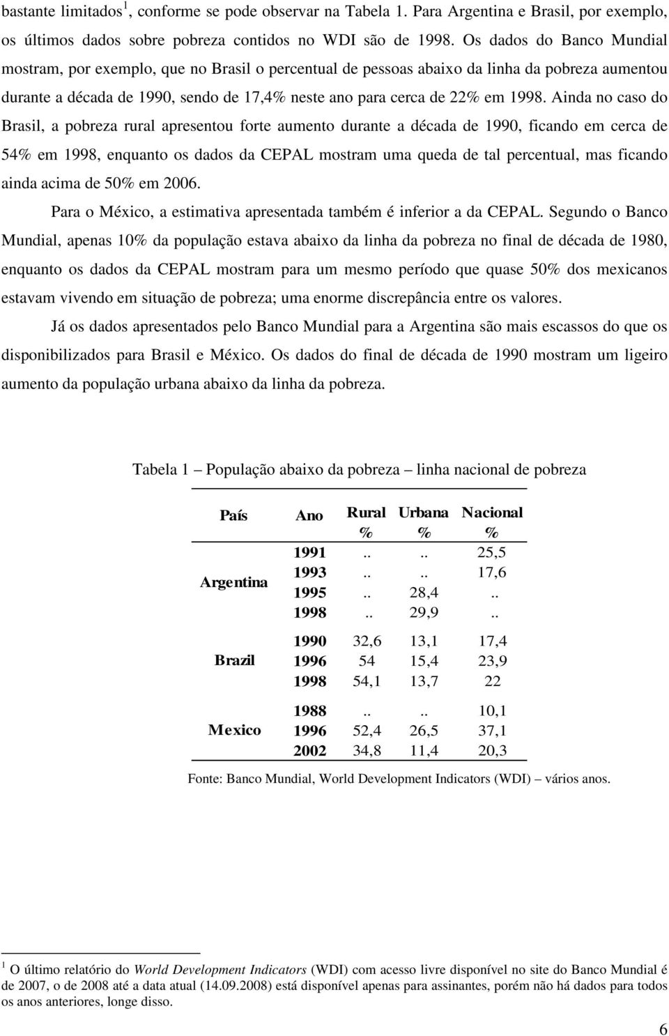 Ainda no caso do Brasil, a pobreza rural apresentou forte aumento durante a década de 1990, ficando em cerca de 54% em 1998, enquanto os dados da CEPAL mostram uma queda de tal percentual, mas