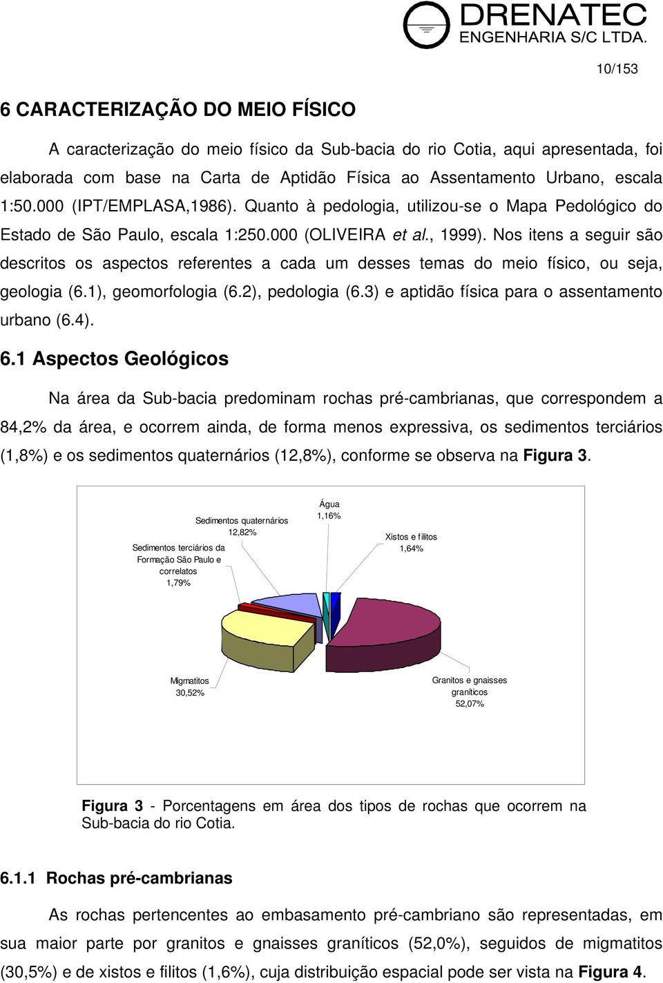 Nos itens a seguir são descritos os aspectos referentes a cada um desses temas do meio físico, ou seja, geologia (6.1), geomorfologia (6.2), pedologia (6.