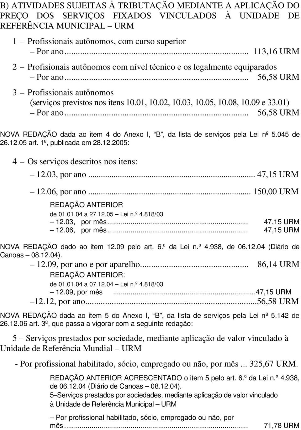 09 e 33.01) Por ano... 56,58 URM NOVA REDAÇÃO dada ao item 4 do Anexo I, B, da lista de serviços pela Lei nº 5.045 de 26.12.05 art. 1º, publicada em 28.12.2005: 4 Os serviços descritos nos itens: 12.