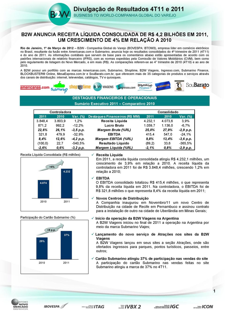 As informações contábeis que servem de base para os comentários abaixo estão apresentadas de acordo com os padrões internacionais de relatório financeiro (IFRS), com as normas expedidas pela Comissão