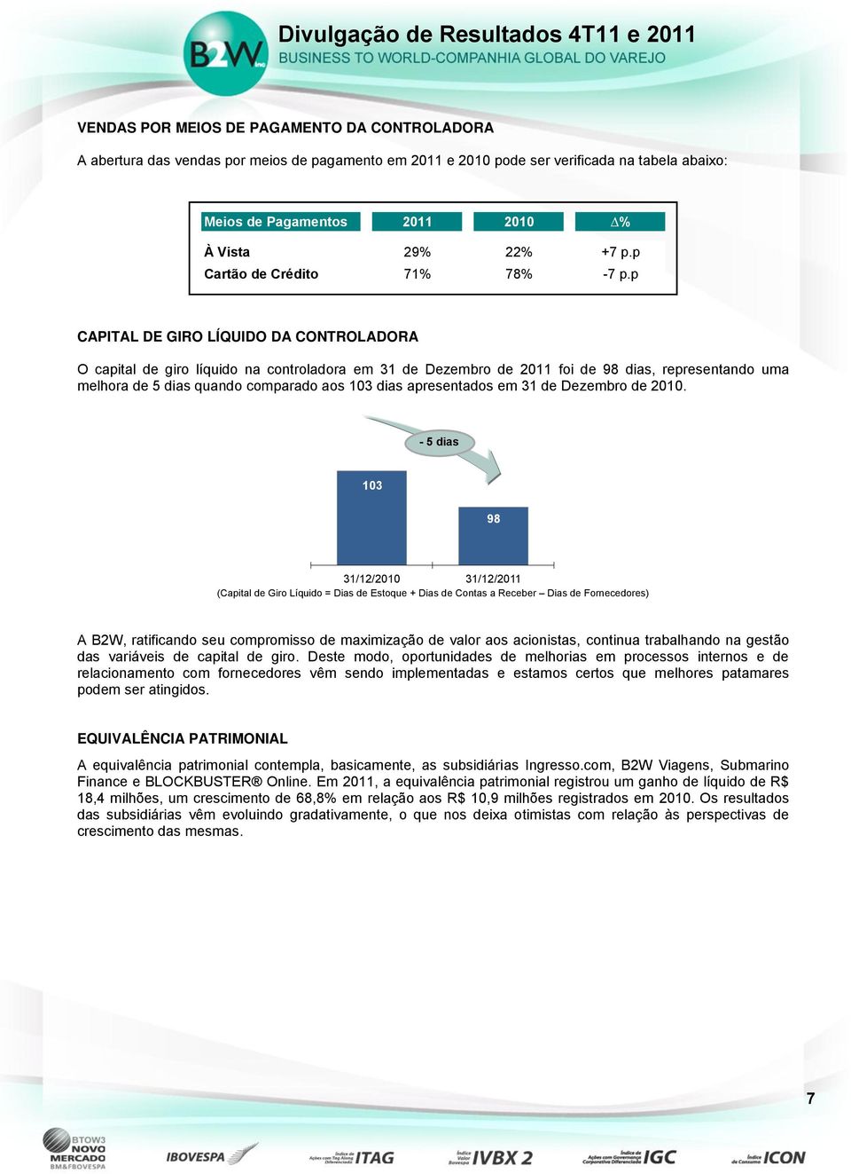 p CAPITAL DE GIRO LÍQUIDO DA CONTROLADORA O capital de giro líquido na controladora em 31 de Dezembro de 2011 foi de 98 dias, representando uma melhora de 5 dias quando comparado aos 103 dias