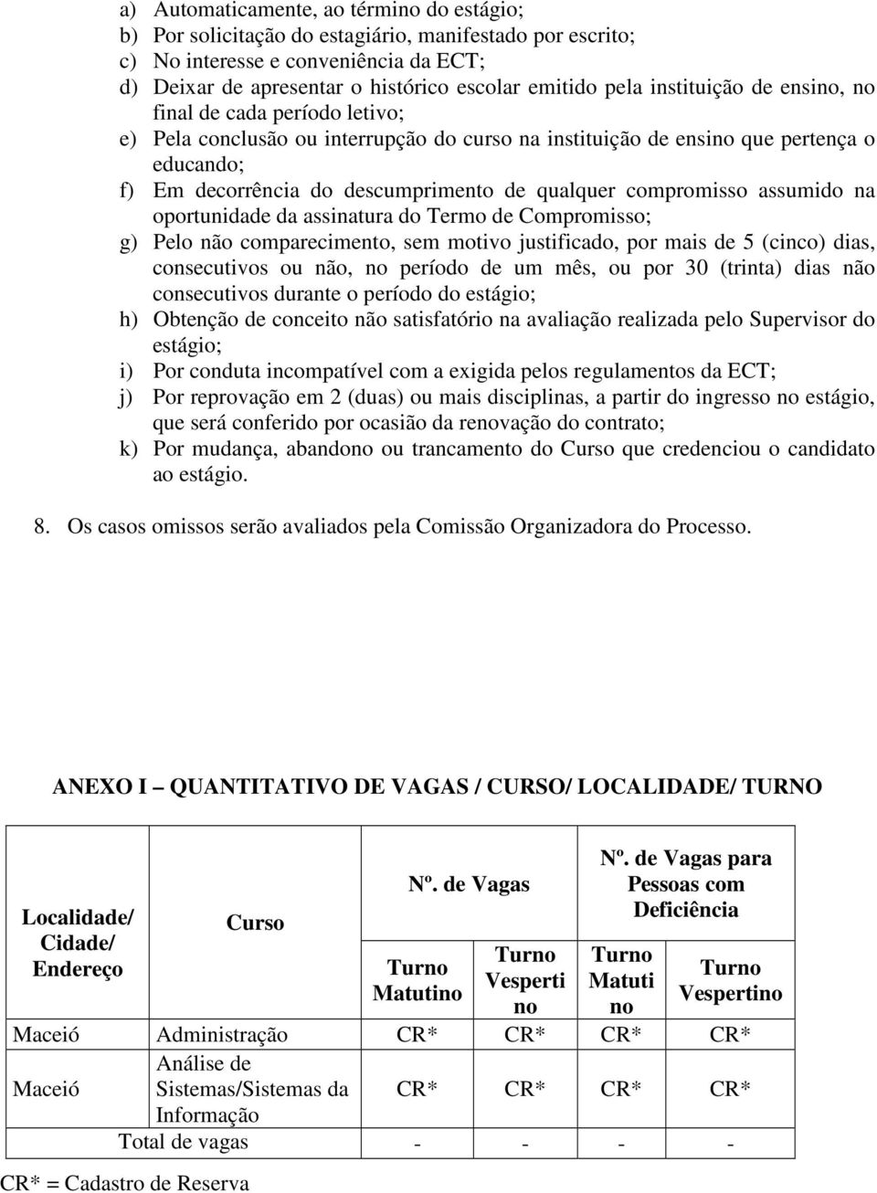 compromisso assumido na oportunidade da assinatura do Termo de Compromisso; g) Pelo não comparecimento, sem motivo justificado, por mais de 5 (cinco) dias, consecutivos ou não, no período de um mês,