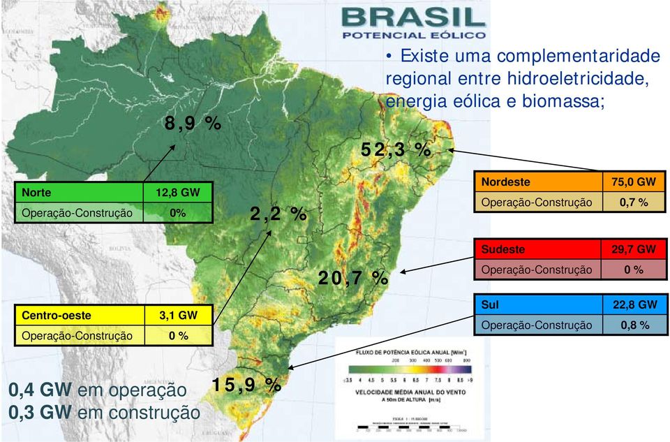 biomassa; 52,3 % Nordeste 75,0 GW Operação-Construção 0,7 % 20,7 % Sudeste 29,7 GW Operação-Construção 0 %