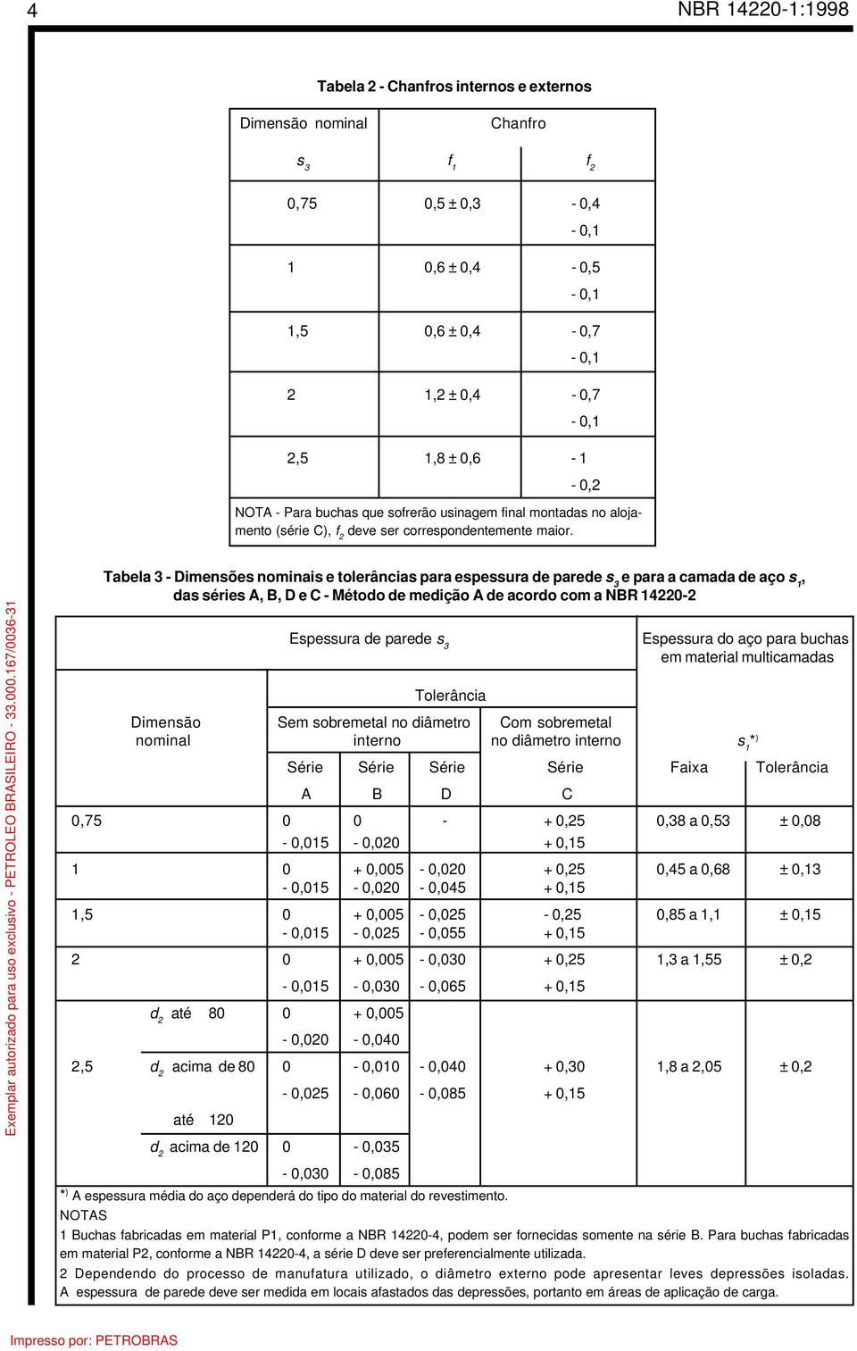 Tabela 3 - Dimensões nominais e tolerâncias para espessura de parede e para a camada de aço s 1, das séries A, B, D e C - Método de medição A de acordo com a NBR 14220-2 Espessura de parede Espessura