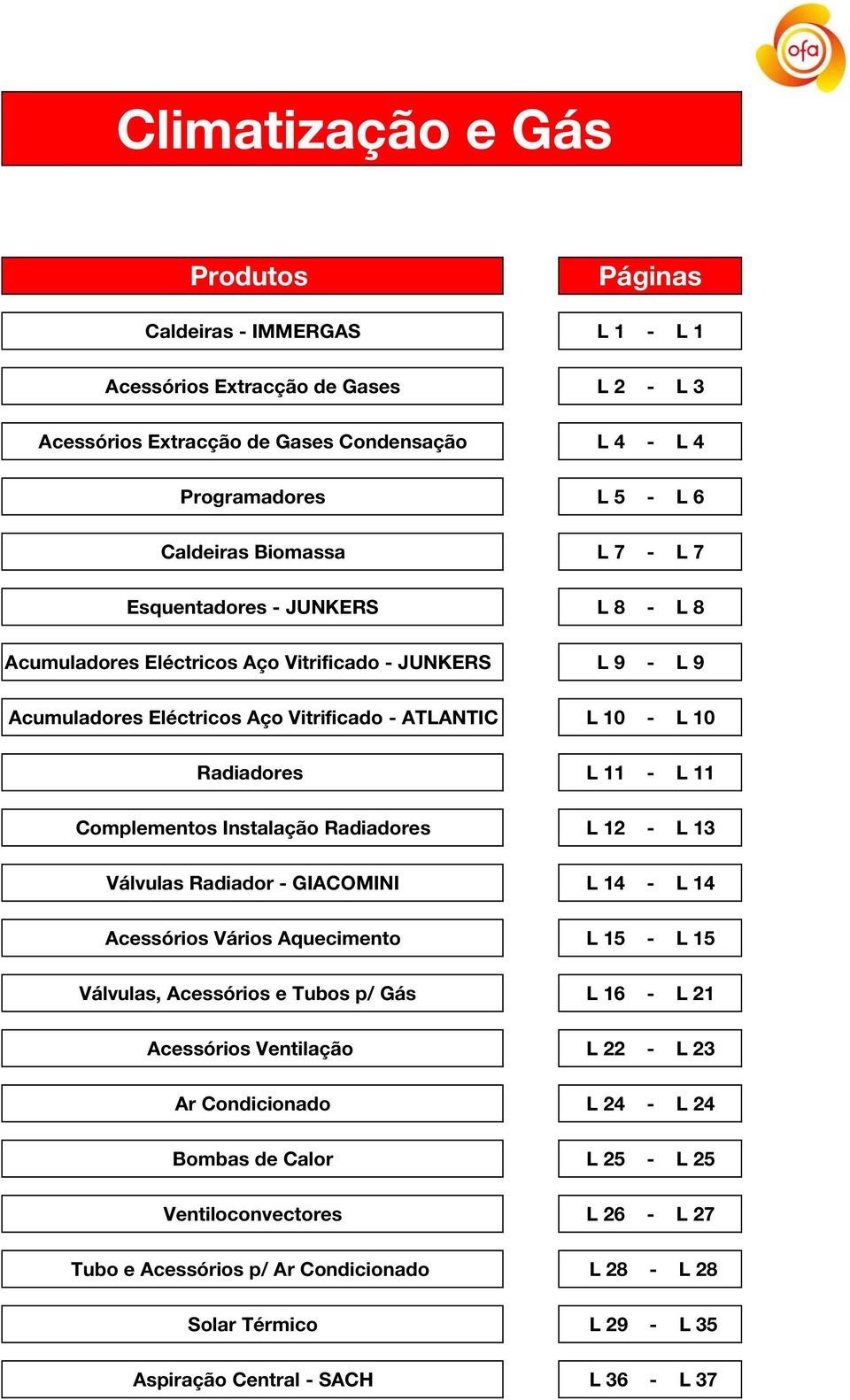 Instalação Radiadores L 11 - L 11 L 12 - L 13 Válvulas Radiador - GIACOMINI L 14 - L 14 Acessórios Vários Aquecimento L 15 - L 15 Válvulas, Acessórios e Tubos p/ Gás L 16 - L 21 Acessórios Ventilação