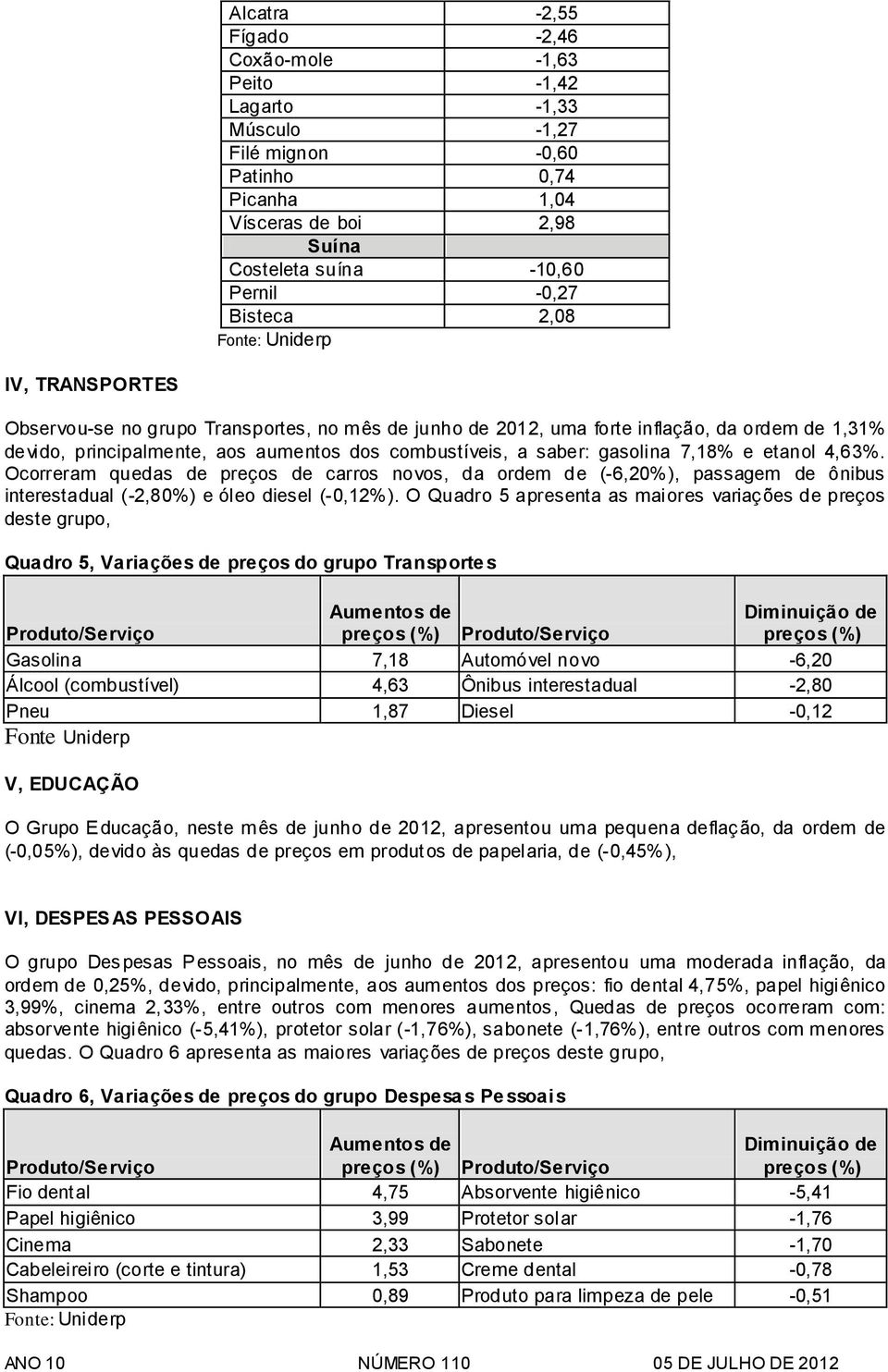 etanol 4,63%. Ocorreram quedas de preços de carros novos, da ordem de (-6,20%), passagem de ônibus interestadual (-2,80%) e óleo diesel (-0,12%).