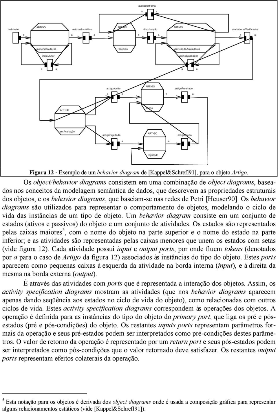 Os object/behvior digrms consistem em um combinção de object digrms, bsedos nos conceitos d modelgem semântic de ddos, que descrevem s proprieddes estruturis dos objetos, e os behvior digrms, que