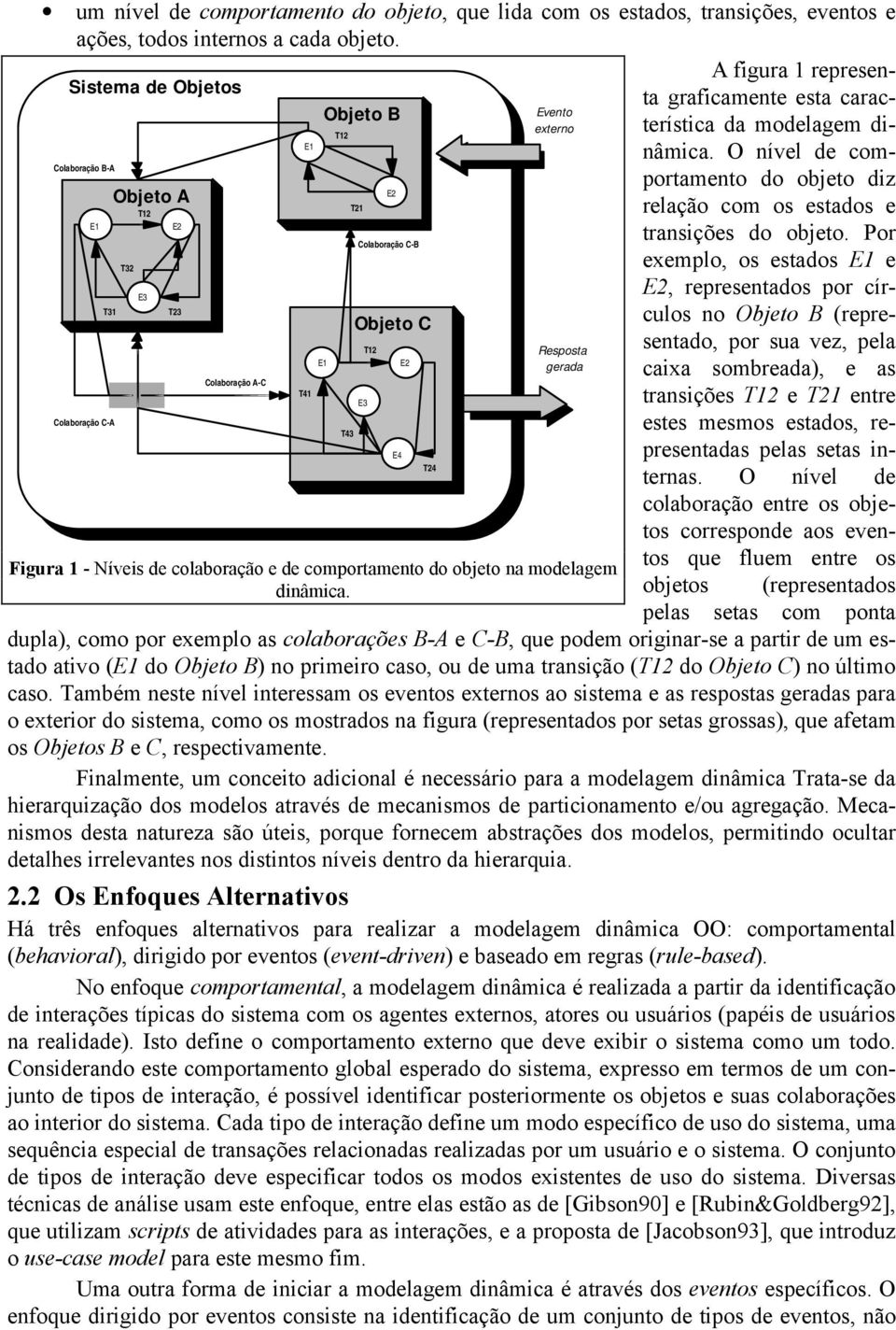 Figur 1 - Níveis de colborção e de comportmento do objeto n modelgem dinâmic. A figur 1 represent grficmente est crcterístic d modelgem dinâmic.