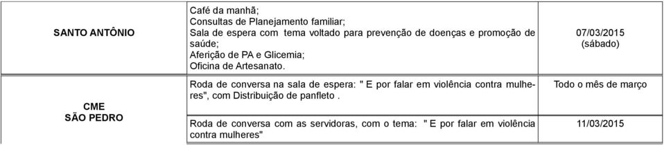 Roda de conversa na sala de espera: " E por falar em violência contra mulheres", com Distribuição de panfleto.