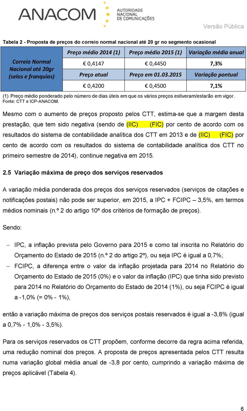 2015 Variação pontual 0,4200 0,4500 7,1% (1) Preço médio ponderado pelo número de dias úteis em que os vários preços estiveram/estarão em vigor. Fonte: CTT e ICP-ANACOM.