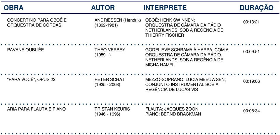 NETHERLANDS, SOB A REGÊNCIA DE MICHA HAMEL 00:09:51 "PARA VOCÊ", OPUS 22 PETER SCHAT (1935-2003) MEZZO-SOPRANO: LUCIA MEEUWSEN; CONJUNTO