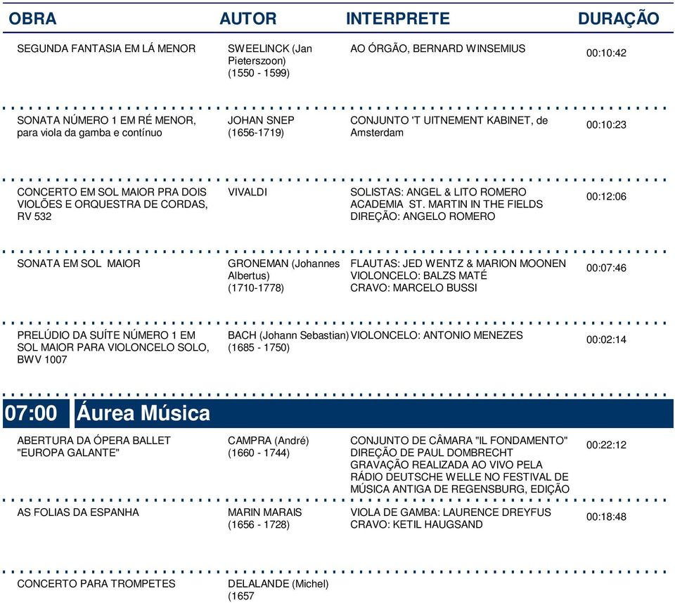 MARTIN IN THE FIELDS DIREÇÃO: ANGELO ROMERO 00:12:06 SONATA EM SOL MAIOR GRONEMAN (Johannes Albertus) (1710-1778) FLAUTAS: JED WENTZ & MARION MOONEN VIOLONCELO: BALZS MATÉ CRAVO: MARCELO BUSSI