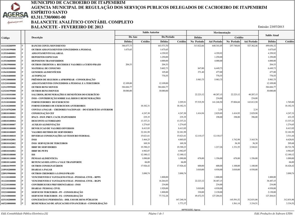 675,65 1.675,65 113510400001 F ADIANTAMENTO SALARIAL 4.359,92 4.359,92 4.359,92 113510400999 F DEPOSITOS ESPECIAIS 1.250,00 1.250,00 1.250,00 113510600000 F DEPOSITOS TRANSFERIDOS 4.000,00 4.