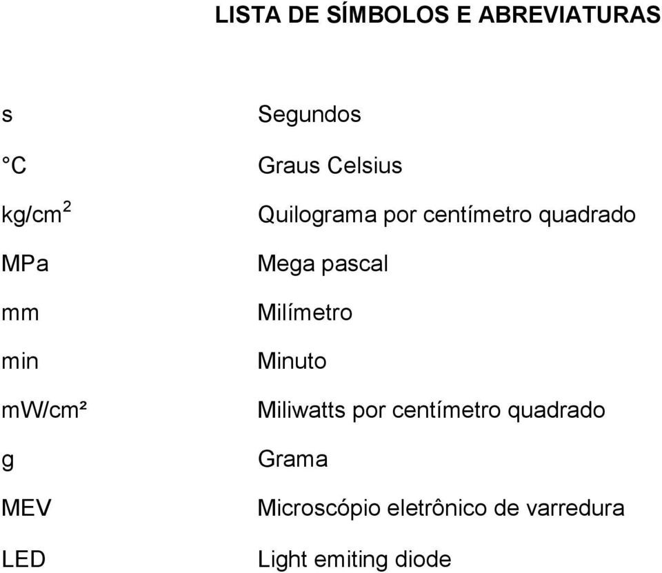quadrado Mega pascal Milímetro Minuto Miliwatts por centímetro