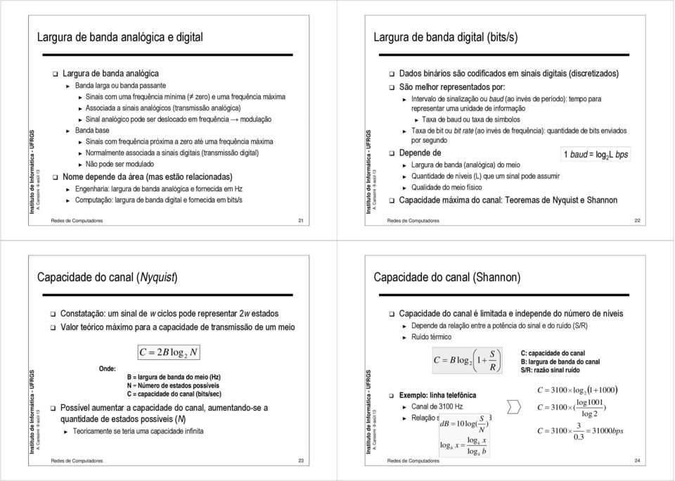 associada a sinais digitais (transmissão digital Não pode ser modulado Nome depende d da área (mas estão relacionadas Engenharia: largura de banda analógica e fornecida em Hz Computação: largura de