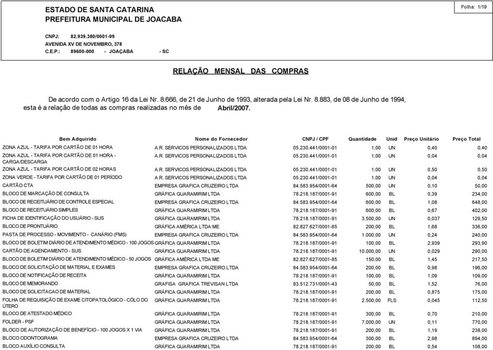 BLOCO DE MARCAÇÃO DE CONSULTA BLOCO DE RECEITUÁRIO DE CONTROLE ESPECIAL BLOCO DE RECEITUÁRIO SIMPLES FICHA DE IDENTIFICAÇÃO DO USUÁRIO - SUS BLOCO DE PRONTUÁRIO PASTA DE PROCESSO - MOVIMENTO -