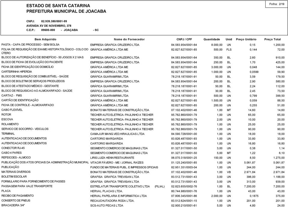 REQUISICAO AO ALMOXARIFADO - SAÚDE CARTAZ - FMS CARTÃO DE IDENTIFICAÇÃO FICHA DE CONTROLE - ALMOXARIFADO CABO FLEXÍVEL ROTOR ESCOVA ROLAMENTO SERVICO DE SOCORRO - VEICULOS TERMINAL AUTENTICACAO DE