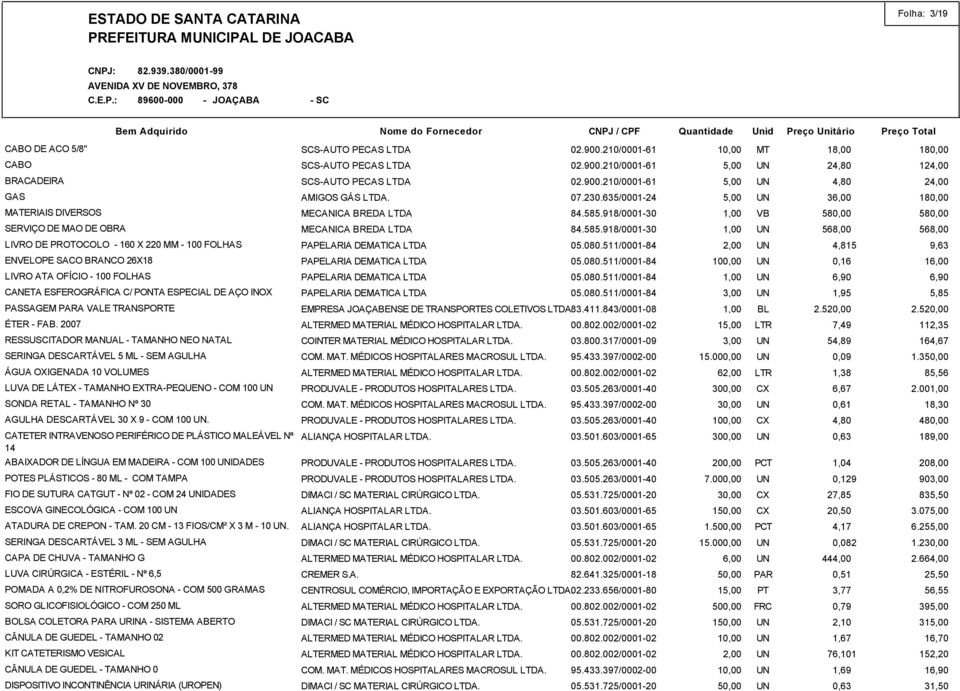 2007 RESSUSCITADOR MANUAL - TAMANHO NEO NATAL SERINGA DESCARTÁVEL 5 ML - SEM AGULHA ÁGUA OXIGENADA 10 VOLUMES LUVA DE LÁTEX - TAMANHO EXTRA-PEQUENO - COM 100 UN SONDA RETAL - TAMANHO Nº 30 AGULHA