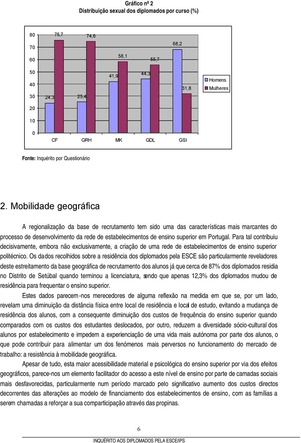 Portugal. Para tal contribuiu decisivamente, embora não exclusivamente, a criação de uma rede de estabelecimentos de ensino superior politécnico.