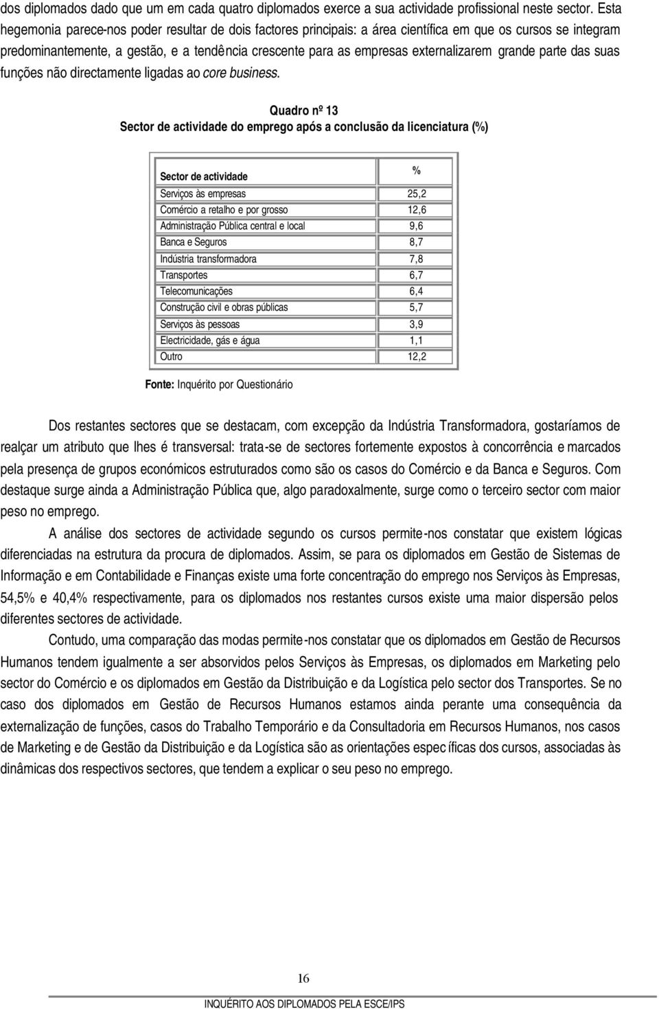 externalizarem grande parte das suas funções não directamente ligadas ao core business.