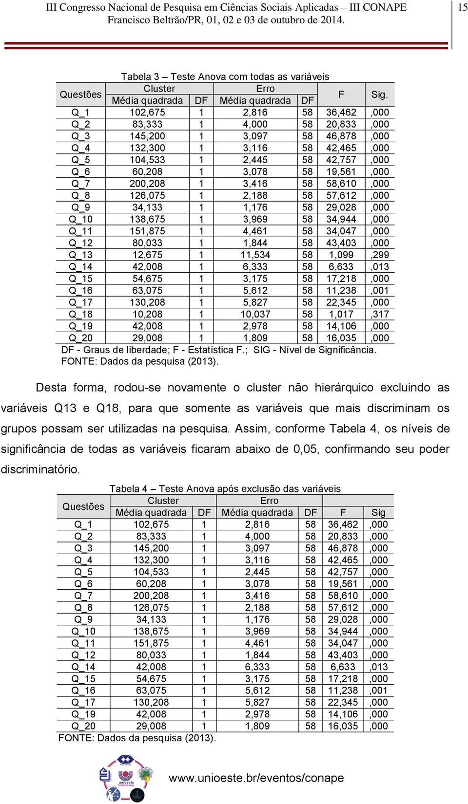 19,561,000 Q_7 200,208 1 3,416 58 58,610,000 Q_8 126,075 1 2,188 58 57,612,000 Q_9 34,133 1 1,176 58 29,028,000 Q_10 138,675 1 3,969 58 34,944,000 Q_11 151,875 1 4,461 58 34,047,000 Q_12 80,033 1