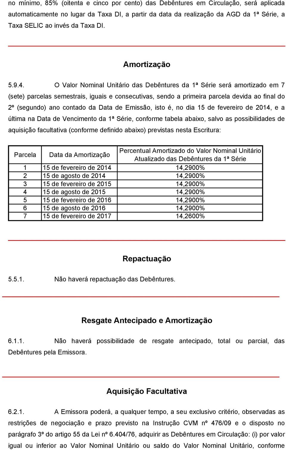 O Valor Nominal Unitário das Debêntures da 1ª Série será amortizado em 7 (sete) parcelas semestrais, iguais e consecutivas, sendo a primeira parcela devida ao final do 2º (segundo) ano contado da