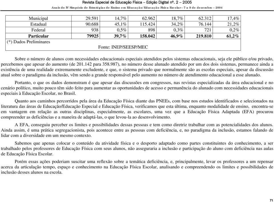 percebemos que apesar do aumento (de 201.142 para 358.