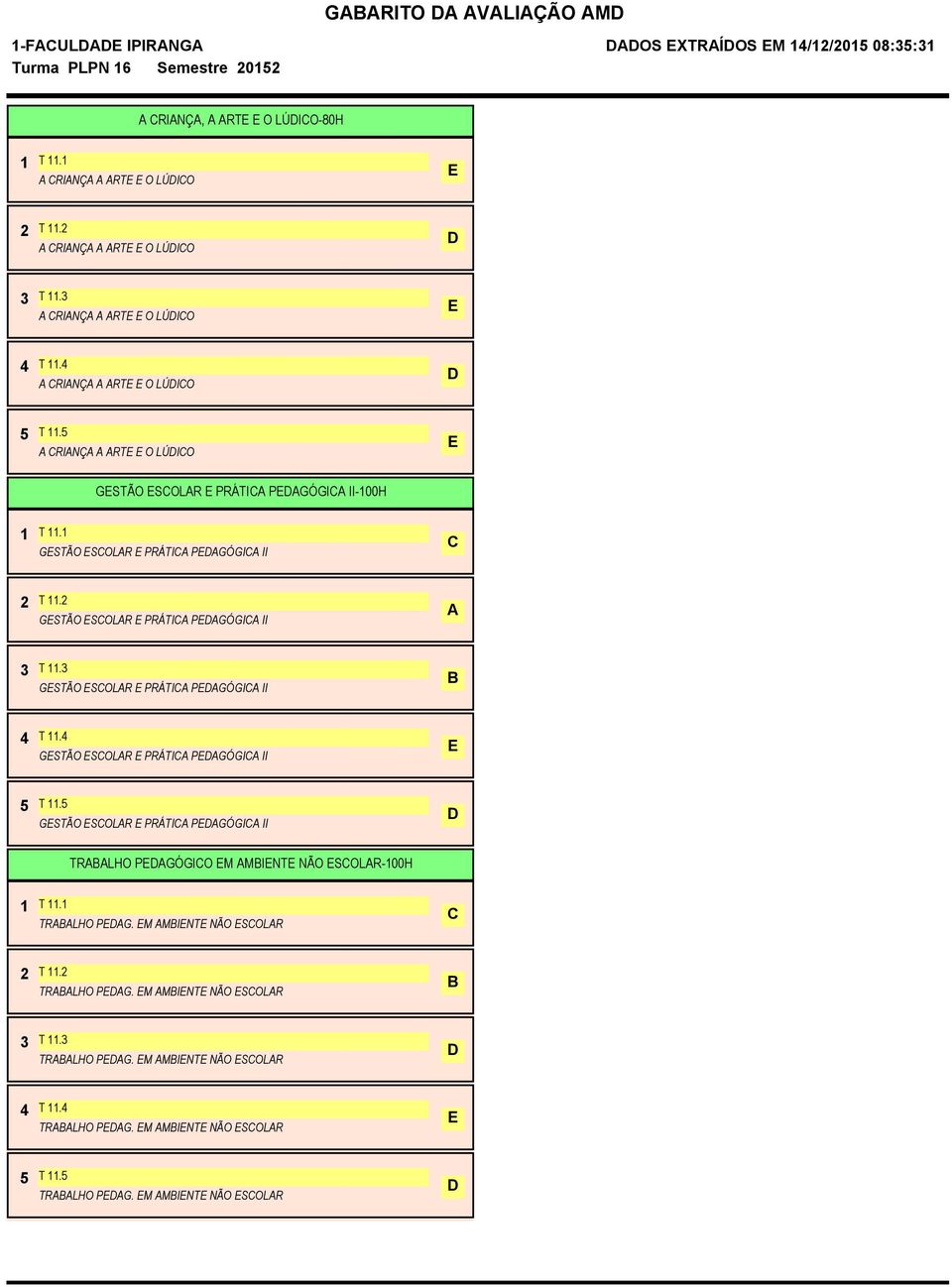 GSTÃO SOLR PRÁTI PGÓGI II T. GSTÃO SOLR PRÁTI PGÓGI II T. GSTÃO SOLR PRÁTI PGÓGI II T. GSTÃO SOLR PRÁTI PGÓGI II TRLHO PGÓGIO M MINT NÃO SOLR-00H T.