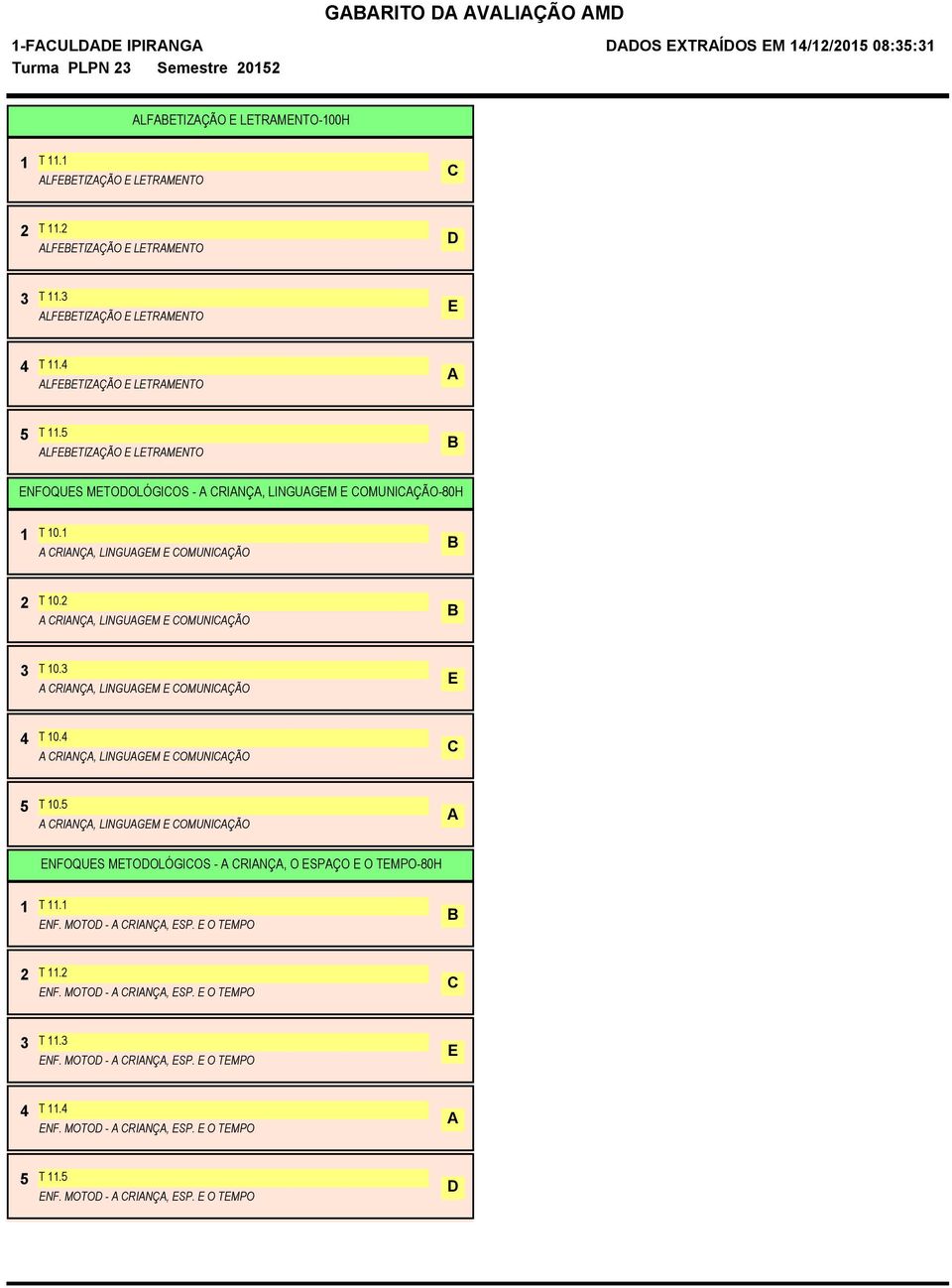 RINÇ, LINGUGM OMUNIÇÃO T 0. RINÇ, LINGUGM OMUNIÇÃO T 0. RINÇ, LINGUGM OMUNIÇÃO T 0. RINÇ, LINGUGM OMUNIÇÃO T 0. RINÇ, LINGUGM OMUNIÇÃO NFOQUS MTOOLÓGIOS - RINÇ, O SPÇO O TMPO-80H T.