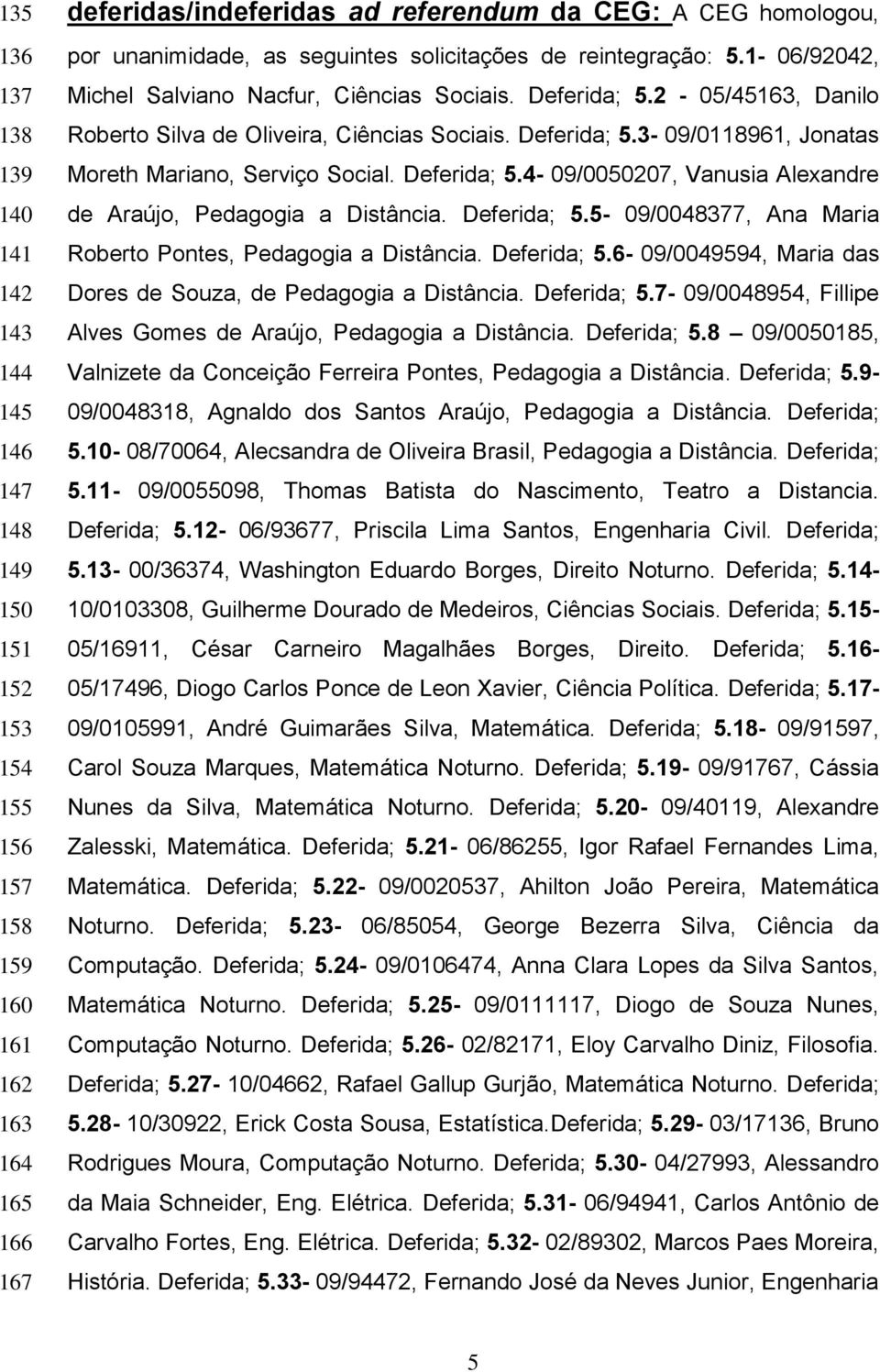 Deferida; 5.4-09/0050207, Vanusia Alexandre de Araújo, Pedagogia a Distância. Deferida; 5.5-09/0048377, Ana Maria Roberto Pontes, Pedagogia a Distância. Deferida; 5.6-09/0049594, Maria das Dores de Souza, de Pedagogia a Distância.