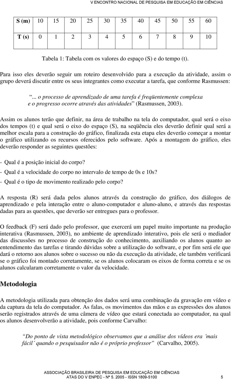 .. o processo de aprendizado de uma tarefa é freqüentemente complexa e o progresso ocorre através das atividades (Rasmussen, 2003).