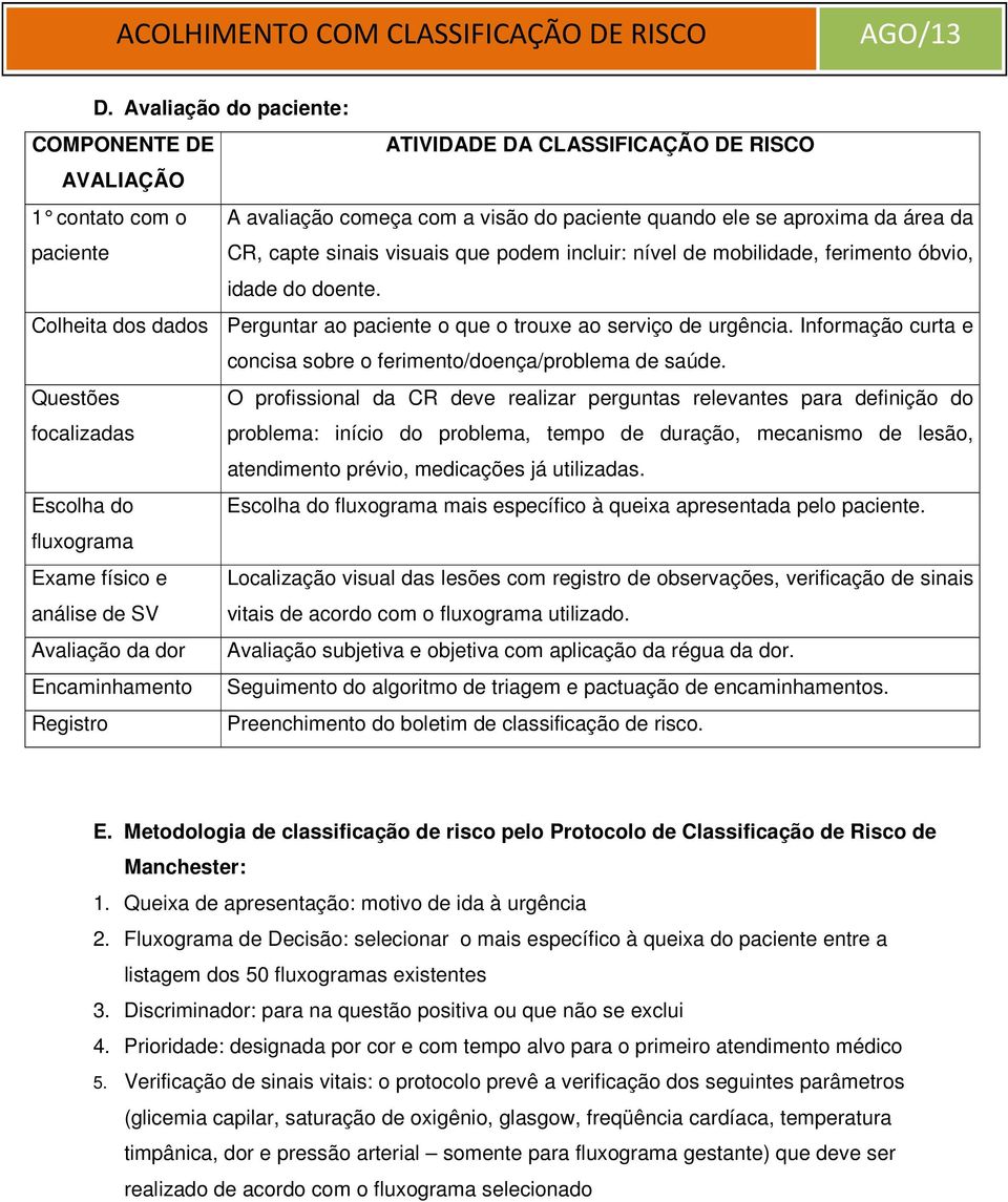 Informação curta e concisa sobre o ferimento/doença/problema de saúde.