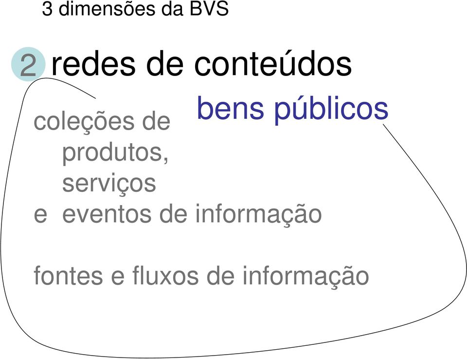 serviços bens públicos e eventos