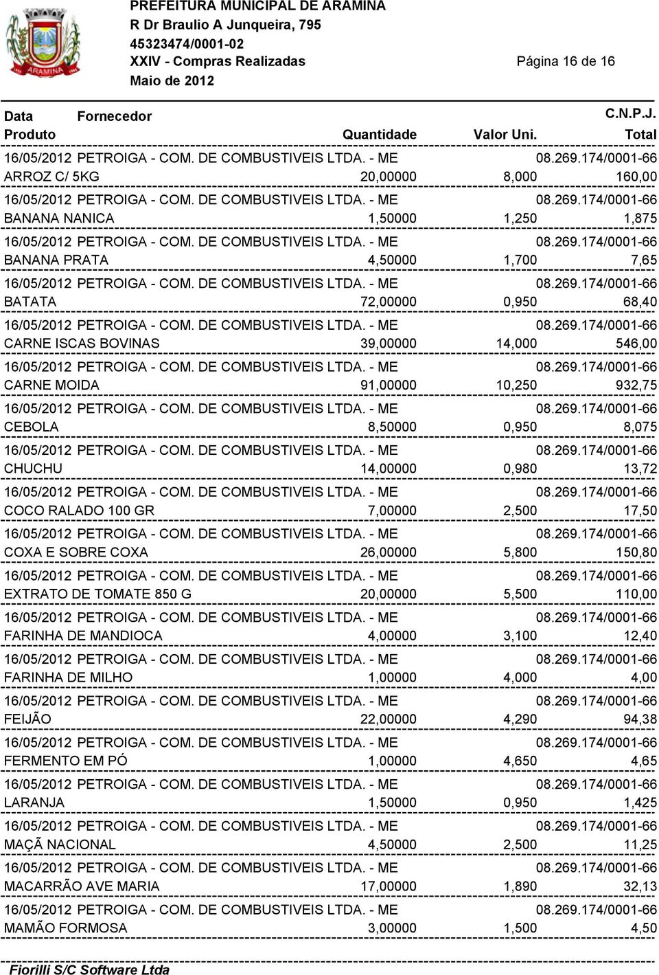 COXA 26,00000 5,800 150,80 EXTRATO DE TOMATE 850 G 20,00000 5,500 110,00 FARINHA DE MANDIOCA 4,00000 3,100 12,40 FARINHA DE MILHO 1,00000 4,000 4,00 FEIJÃO 22,00000