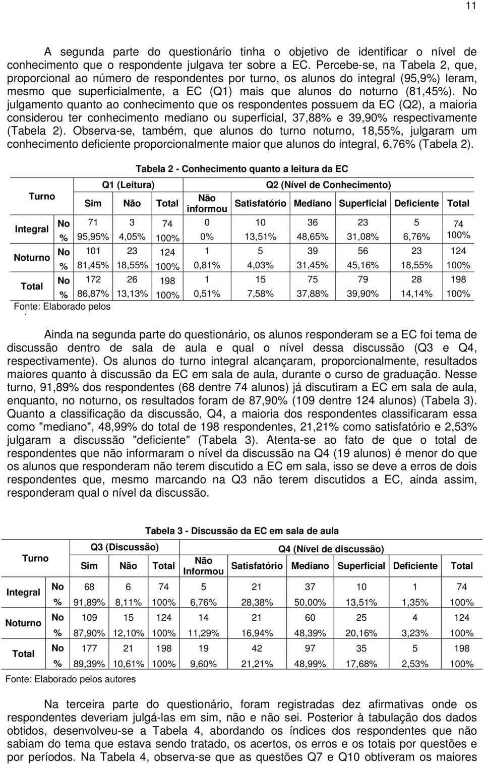 No julgamento quanto ao conhecimento que os respondentes possuem da EC (Q2), a maioria considerou ter conhecimento mediano ou superficial, 37,88% e 39,90% respectivamente (Tabela 2).