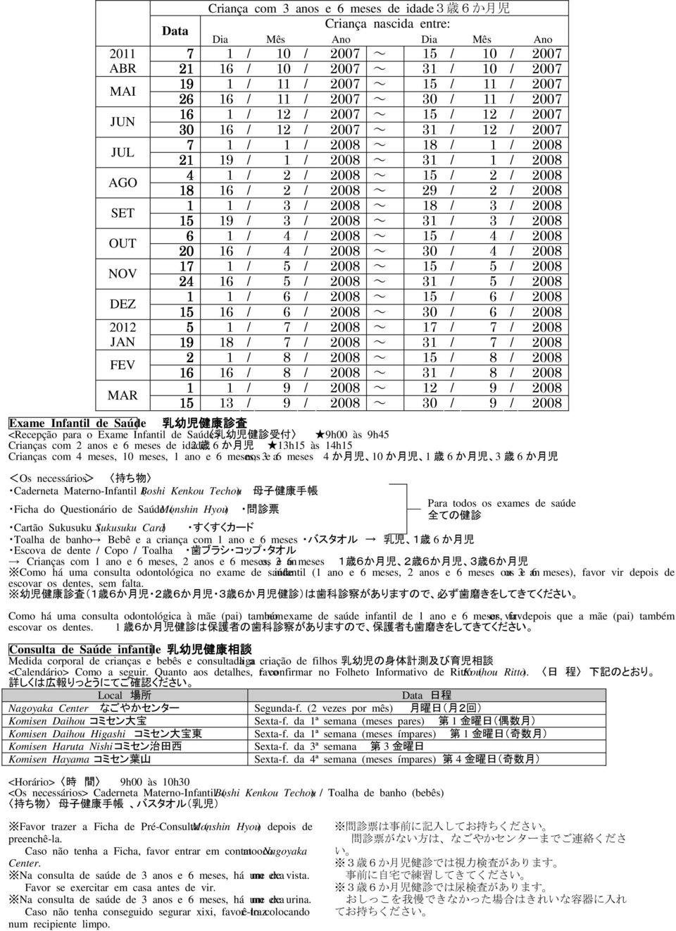 1 / 2 / 2008 ~ 15 / 2 / 2008 18 16 / 2 / 2008 ~ 29 / 2 / 2008 SET 1 1 / 3 / 2008 ~ 18 / 3 / 2008 15 19 / 3 / 2008 ~ 31 / 3 / 2008 OUT 6 1 / 4 / 2008 ~ 15 / 4 / 2008 20 16 / 4 / 2008 ~ 30 / 4 / 2008